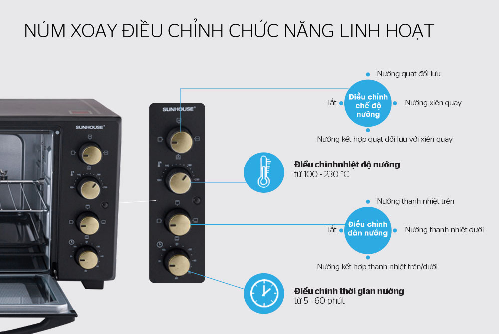 Những chú ý ít ai biết để lò nướng hoạt động bền tốt 2