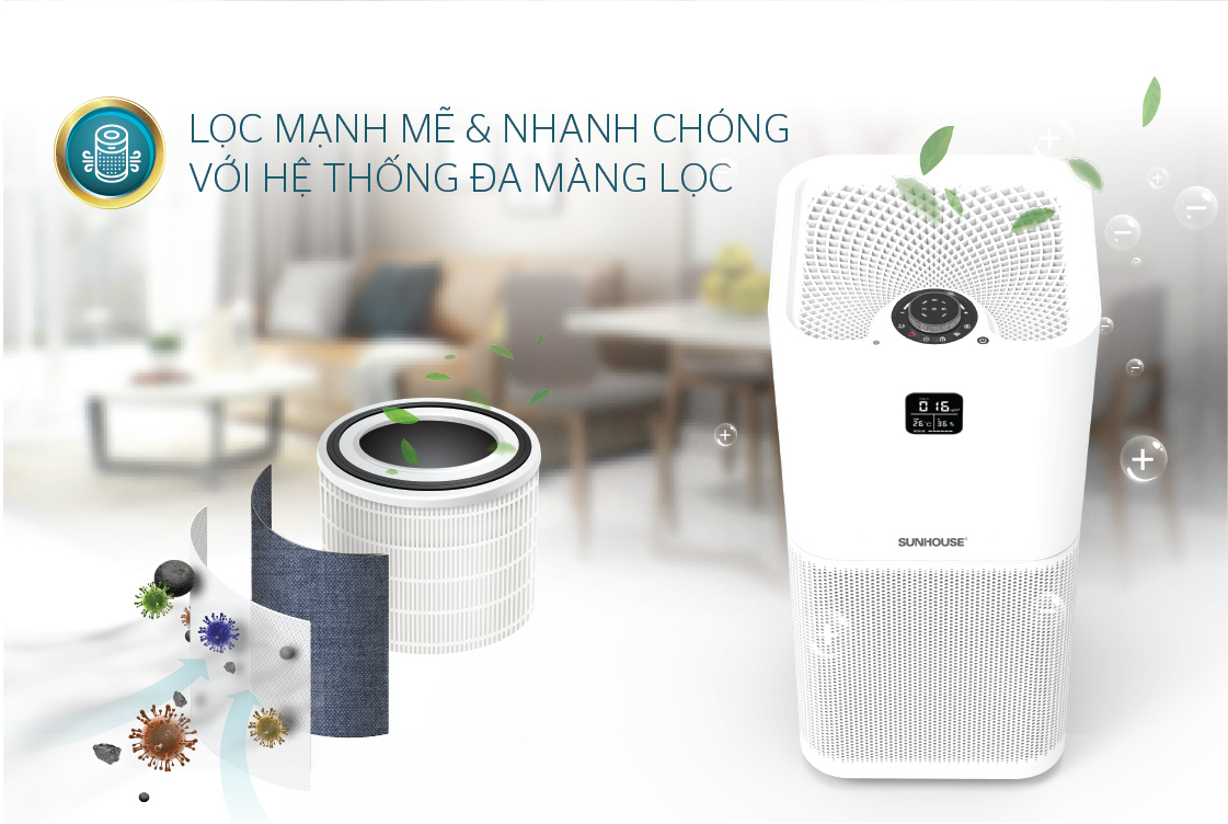 Máy lọc không khí SUNHOUSE SHD-60AP9760 3