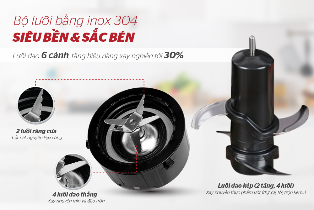 MÁY XAY SINH TỐ ĐA NĂNG SUNHOUSE MAMA SHD5353W 5
