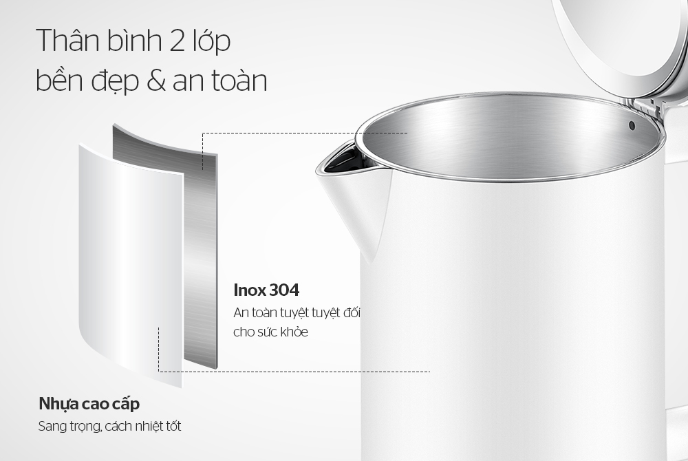 ẤM SIÊU TỐC INOX 2 LỚP 1.7L SUNHOUSE MAMA SHD1386W - 3