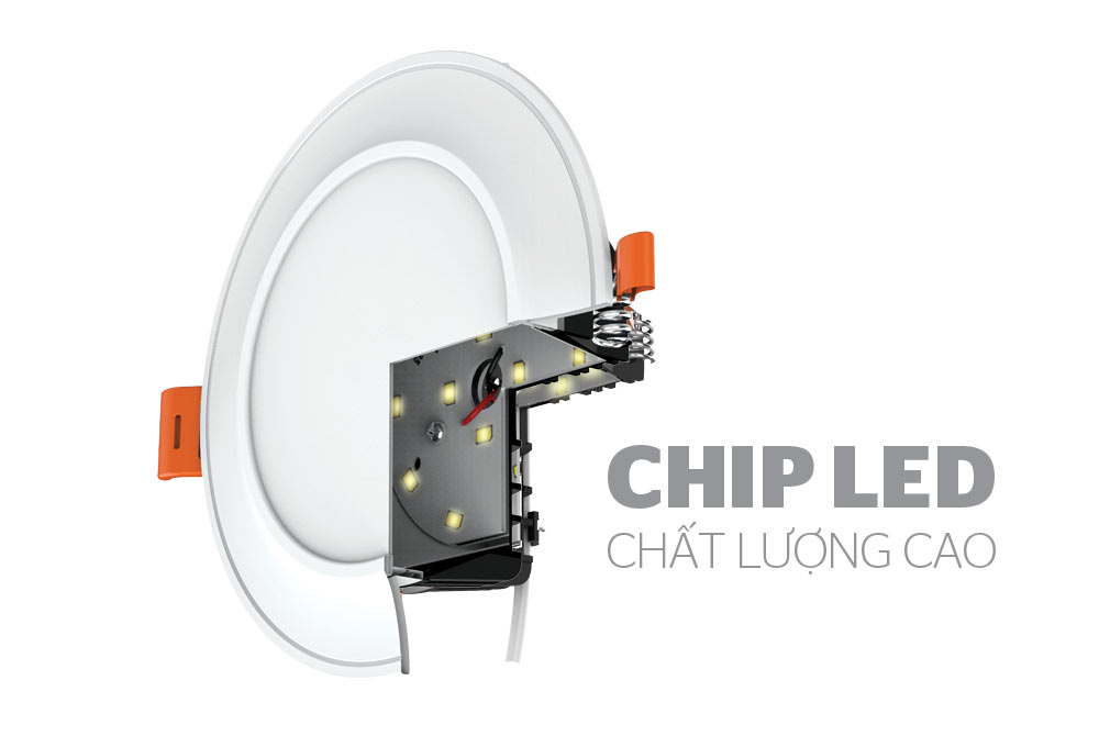 DOWNLIGHT MẶT CONG BẠC 3 MÀU SUNHOUSE SHE-DL04-3/9W-MCB 1