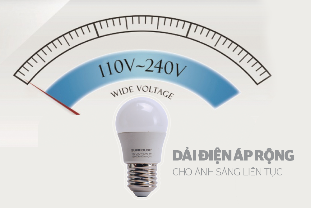 Bộ đèn LED thân nhôm SHE-LEDA60AL-A8W (trắng) 4