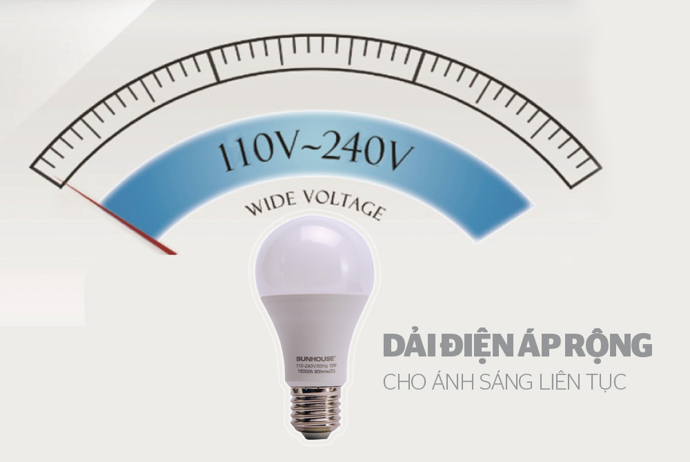 BỘ ĐÈN LED THÂN NHÔM SHE-LEDA60AL-A12W 4