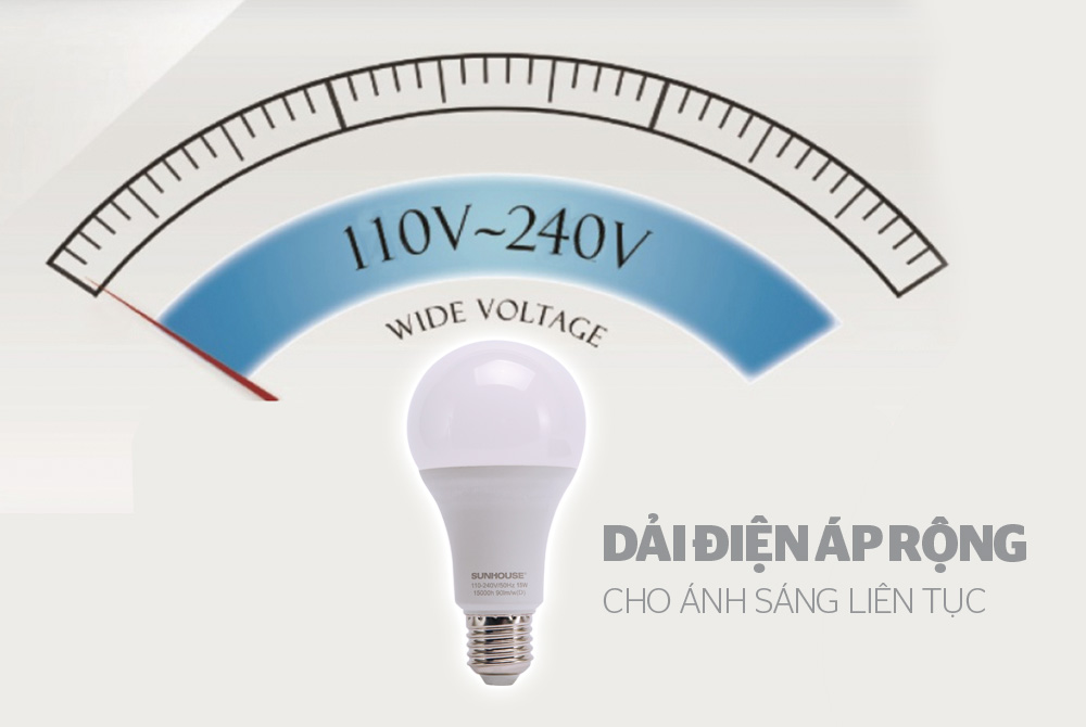 BỘ ĐÈN LED THÂN NHÔM SHE-LEDA60AL-A15W (TRẮNG) 4