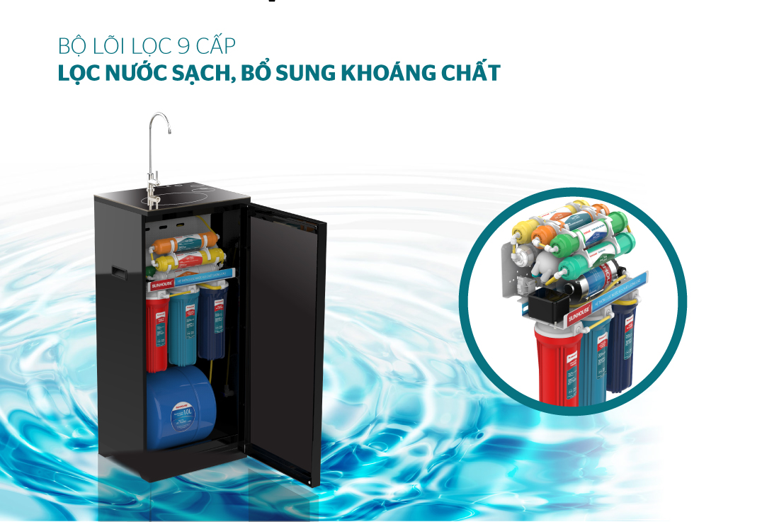 MÁY LỌC NƯỚC R.O 9 LÕI SUNHOUSE SHA8839K 2