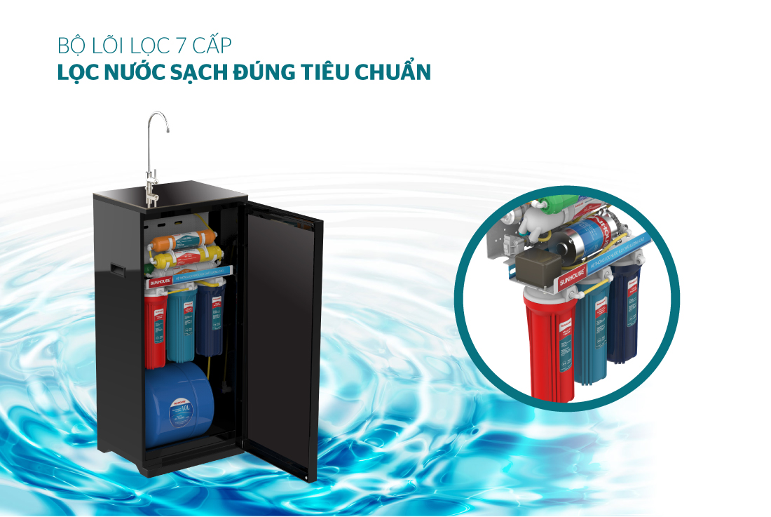 MÁY LỌC NƯỚC R.O 7 LÕI SUNHOUSE SHA8868K 2