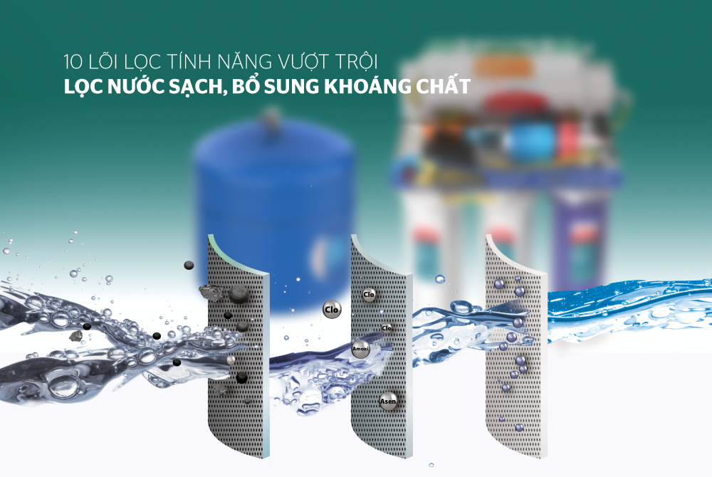 Máy lọc nước R.O không vỏ SUNHOUSE SHA88115KV 3