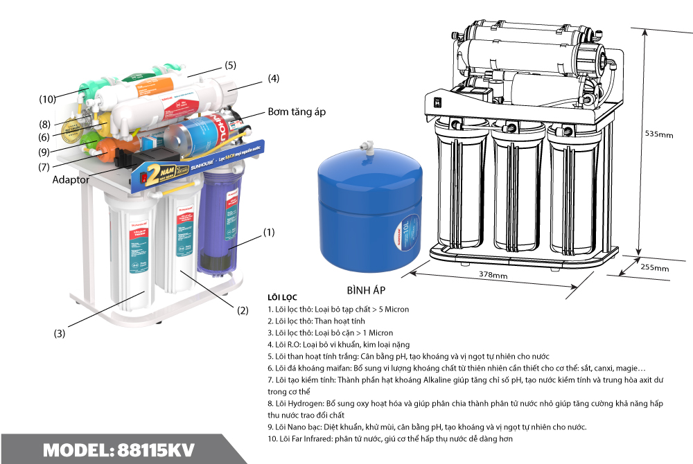 Máy lọc nước R.O không vỏ SUNHOUSE SHA88115KV 4