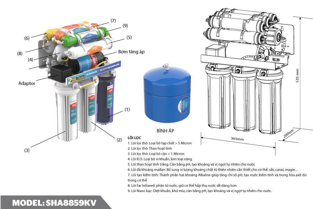Máy lọc nước R.O không vỏ SUNHOUSE SHA8859KV 4
