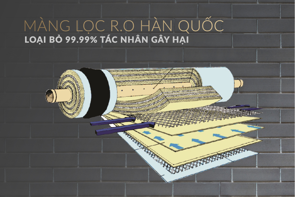 Máy lọc nước R.O 9 lõi SUNHOUSE SHA8889K 05