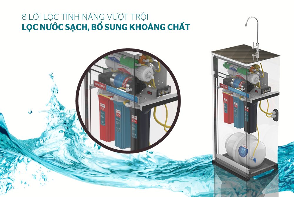 Máy lọc nước R.O 8 lõi SUNHOUSE SHA8858K 2