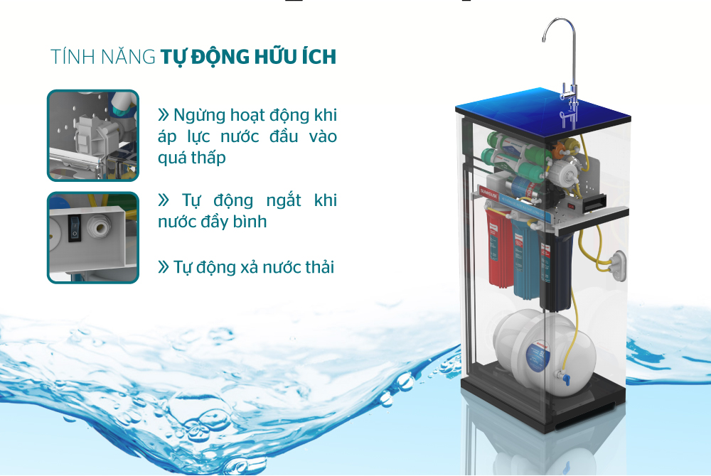 Máy lọc nước R.O 9 lõi SUNHOUSE SHA8859K 3